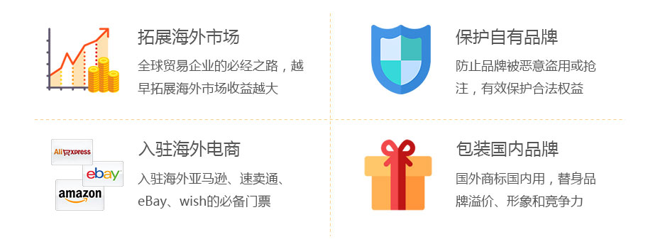 日本商標(biāo)注冊(cè)國(guó)際價(jià)值 日本商標(biāo)注冊(cè)國(guó)際價(jià)值