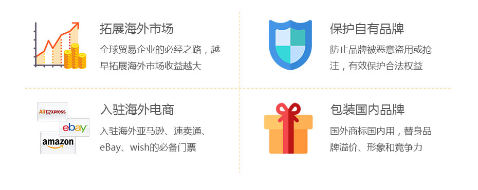 埃及商標(biāo)注冊的價(jià)值 埃及商標(biāo)注冊的價(jià)值