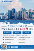 港資企業(yè)快來(lái)領(lǐng)福利啦，最高資助600萬(wàn)！